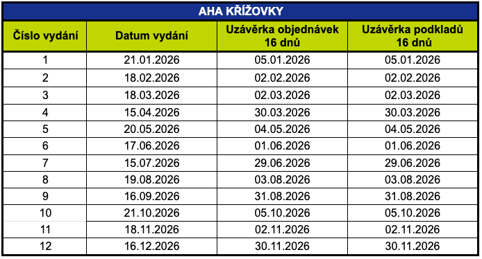 vydání 2026 aha křížovky