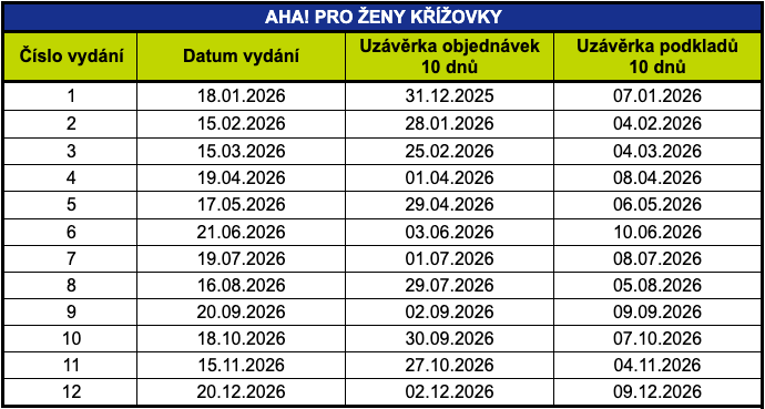 vydání 2026 aha pro ženy křížovky