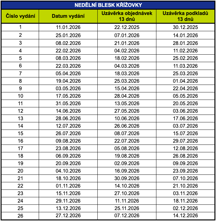 vydání 2026 nedělní blesk křížovky