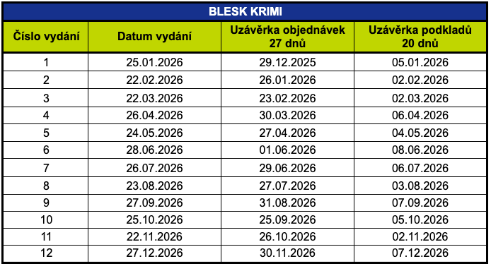 vydání 2026 blesk krimi