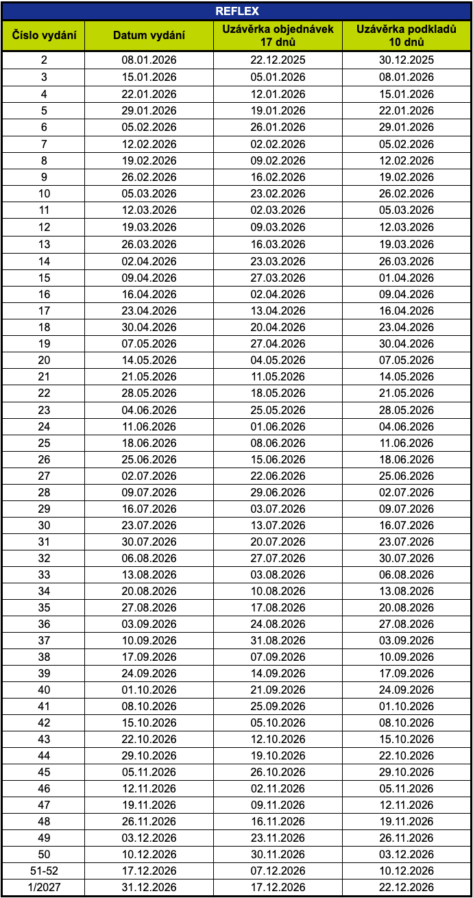 vydání 2026 reflex