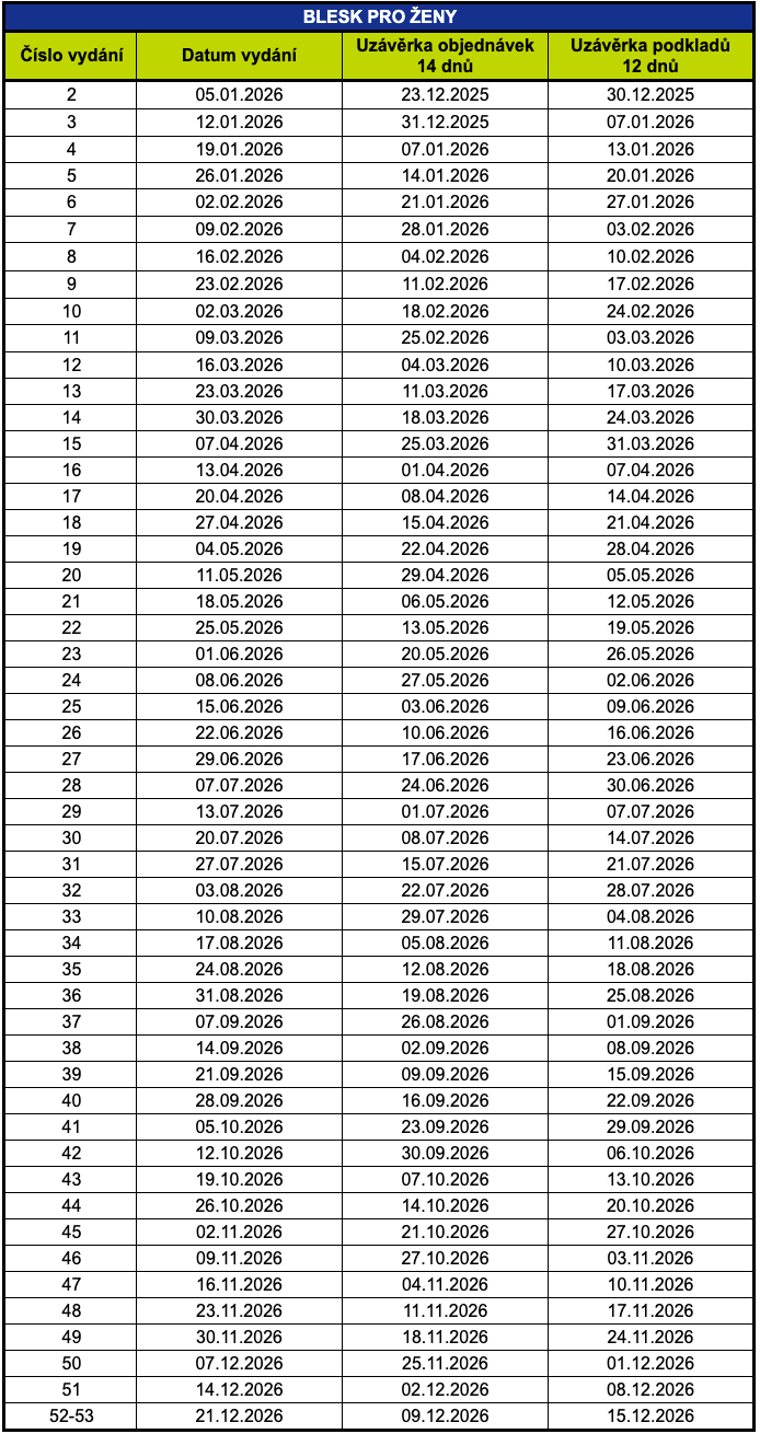vydání 2026 blesk pro ženy