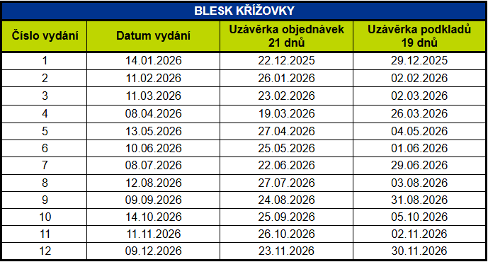 vydání 2026 blesk křížovky