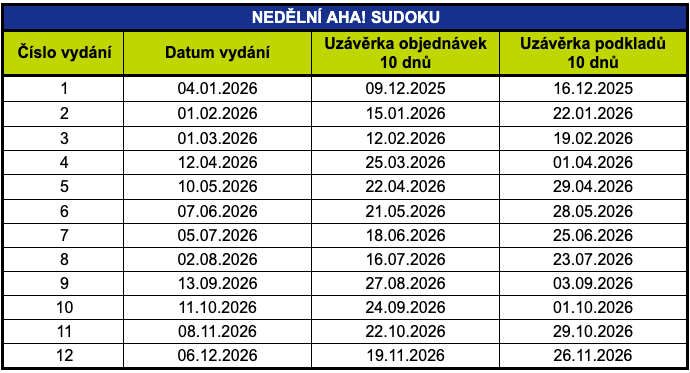 vydání 2026 nedělní aha sudoku