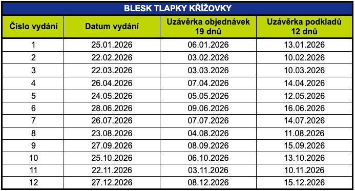 vydání 2026 blesk tlapky křížovky
