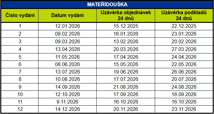 vydání 2026 mateřídouška
