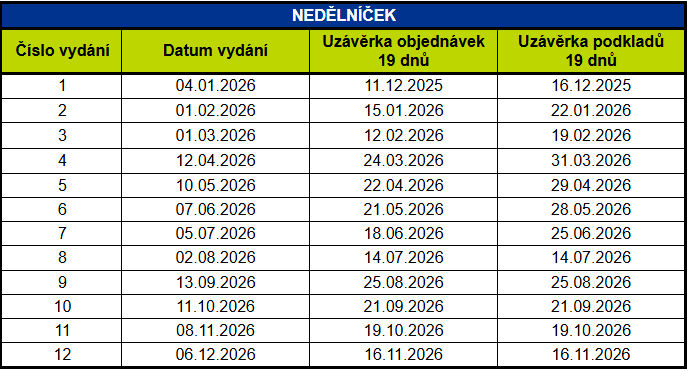 vydání 2026 nedělníček