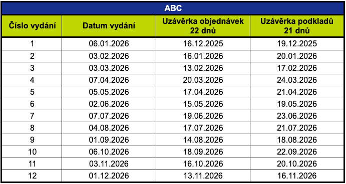 vydání 2026 abc