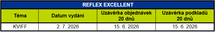 vydání 2026 reflex excellent