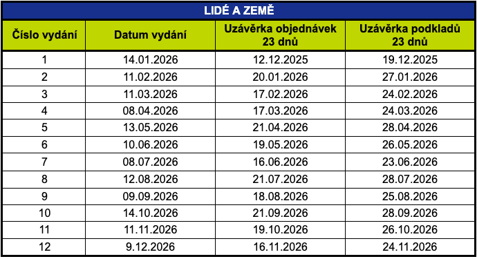 vydání 2026 lidé a země