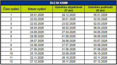 vydání 2026 blesk krimi