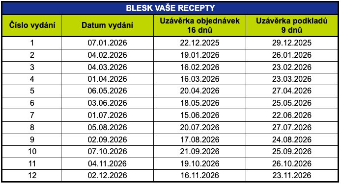 vydání 2026 blesk vaše recepty