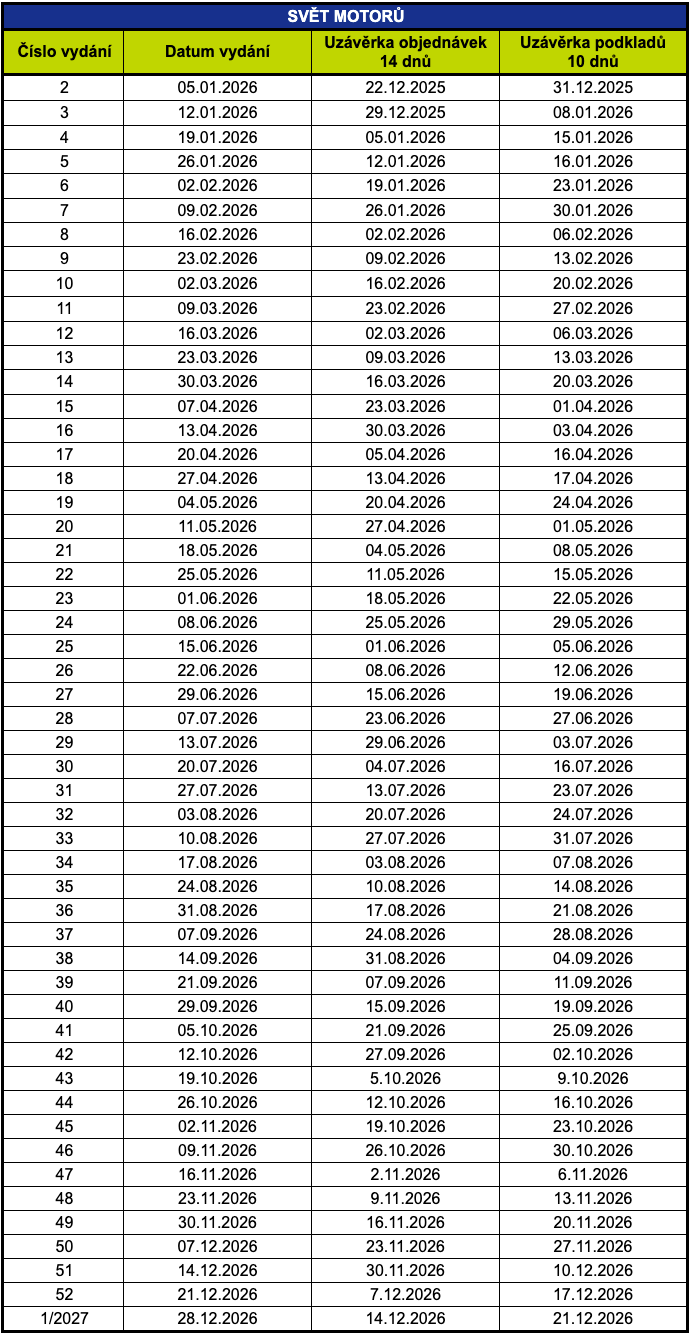 vydání 2026 svět motorů