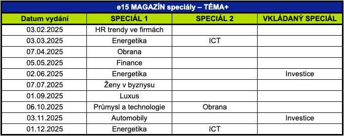 vydání e15 magazín speciály