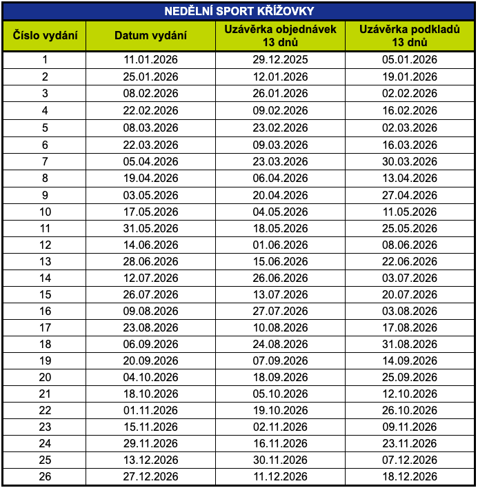 vydání 2026 nedělní sport křížovky