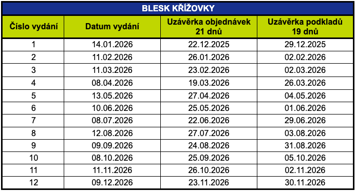vydání 2026 blesk křížovky
