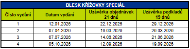 vydání 2026 blesk křížovky speciál