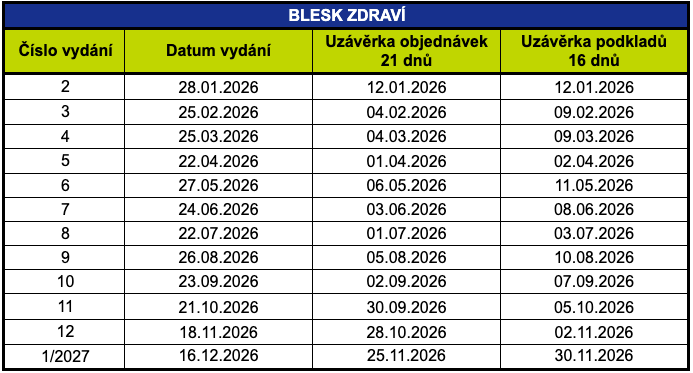 vydání 2026 blesk zdraví
