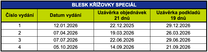 vydání 2026 blesk křížovky speciál