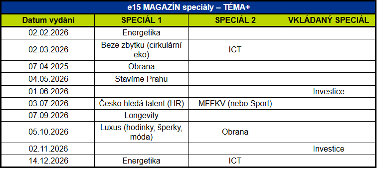 vydání 2026 e15 magazín speciály