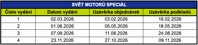 vydání 2026 svět motorů speciál