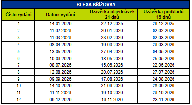 vydání 2026 blesk křížovky