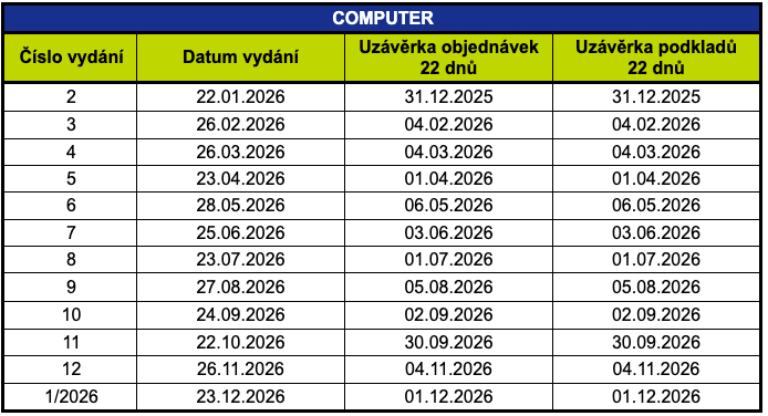 vydání 2026 computer