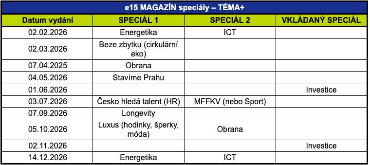 vydání 2026 e15 magazín speciály