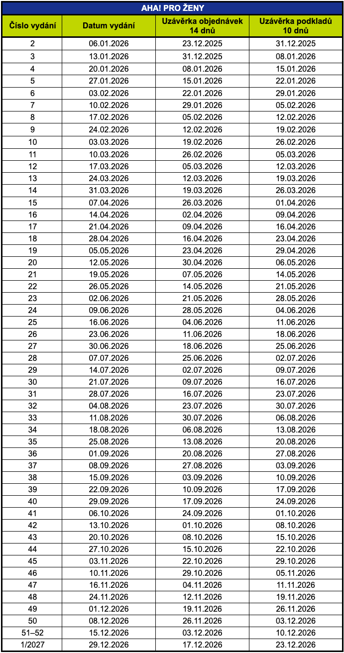 vydání 2026 aha pro ženy