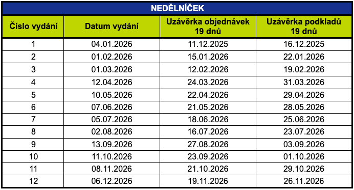 vydání 2026 nedělníček